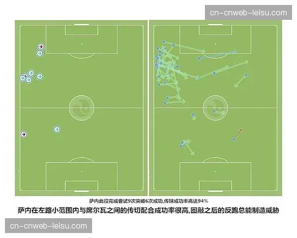 战术复盘:国际米兰如何用密集防守限制曼城的进攻空间 战术复盘:国际米兰如何用密集防守限制曼城的进攻空间