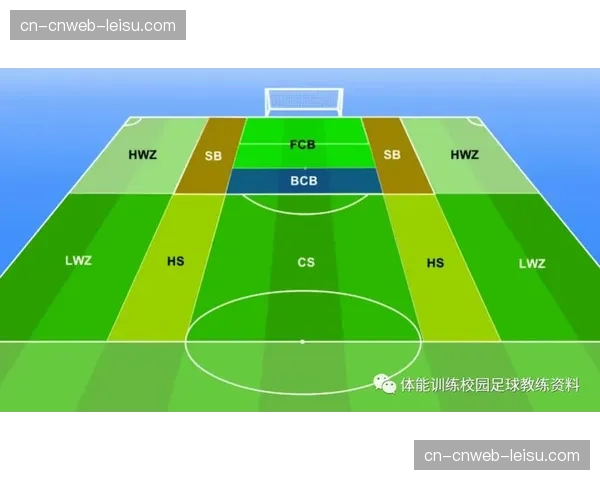 传统盯人与区域防守结合：应对不同类型进攻的防守策略